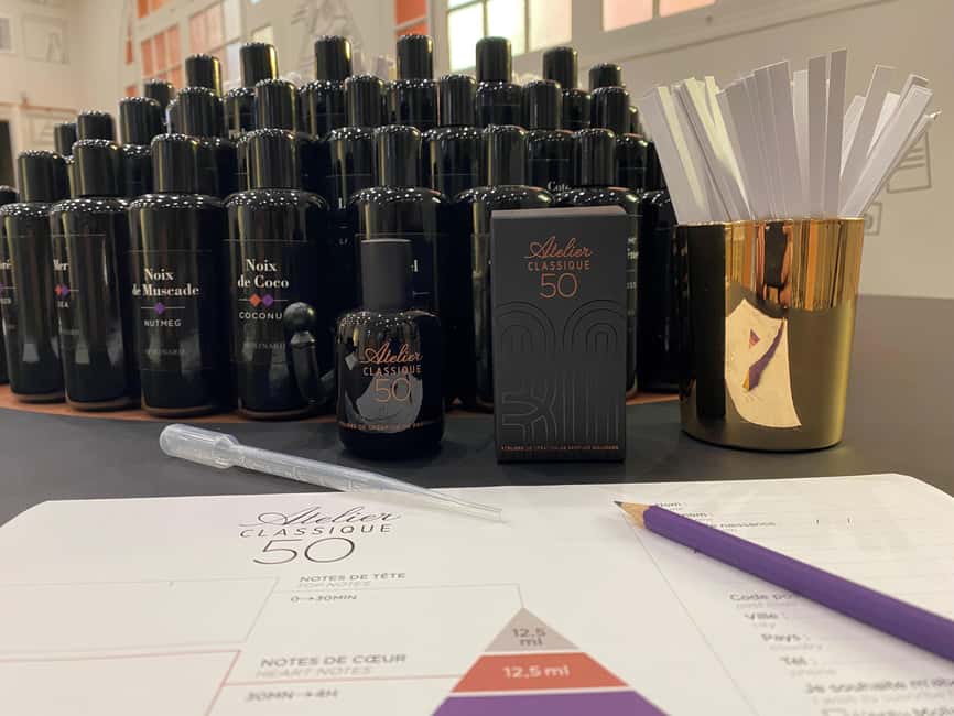 Nice: 1-hour Perfume Workshop - Meeting in the Boutique and Getting Oriented